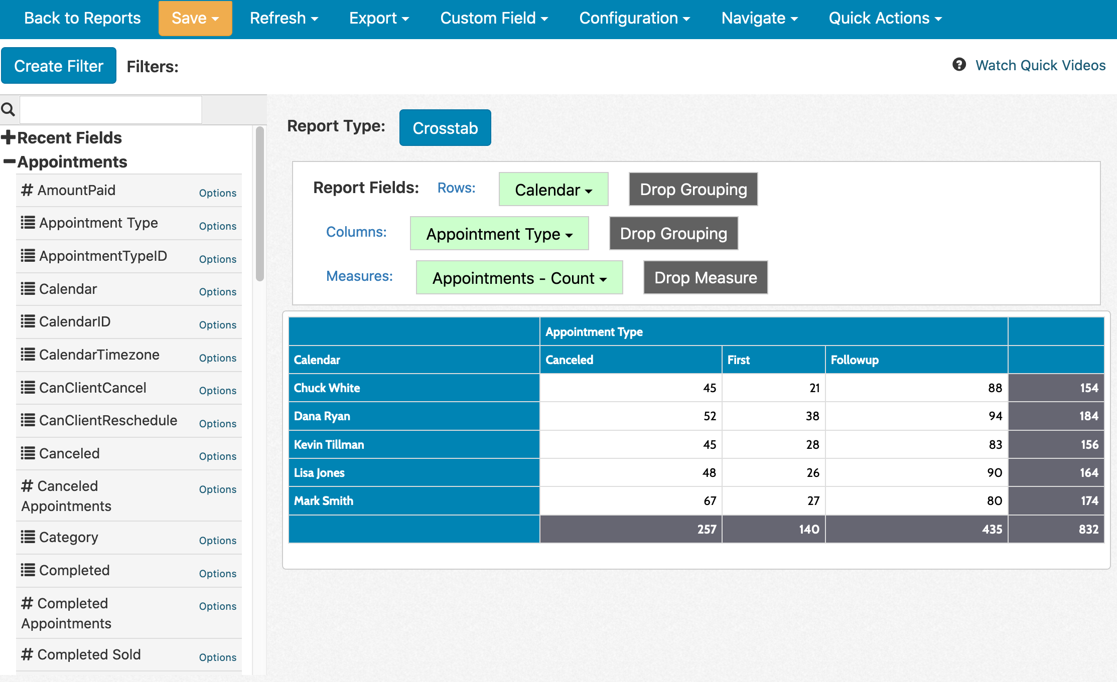 Acuity Scheduling Reports and Dashboards | Easy Insight
